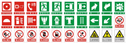 消防安全标识